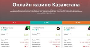 Популярные онлайн казино в Казахстане